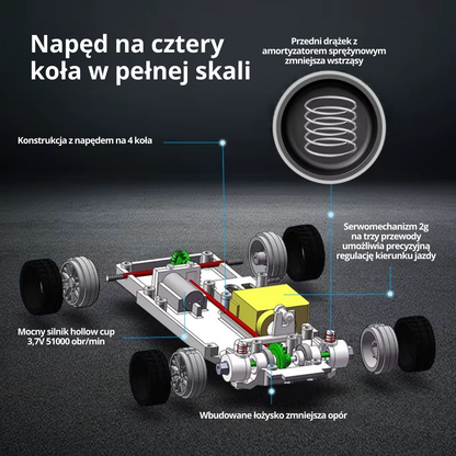 Driftek™ Pro – Mini auto RC o zwiększonej mocy